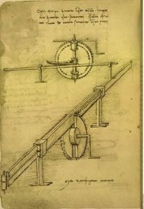 Reprodukcja Mechanismus zur Bewegungsumwandlung Leonardo da Vinci